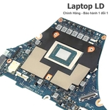 CPU Ryzen 7 8845HS trên main Asus Vivobook M5406UA M5606KA