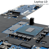 Đồ họa rời NVIDIA RTX (tuỳ cấu hình) trên main Dell Precision 7680 i5-13600HX
