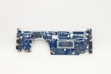 Main Laptop Thinkpad L13 Yoga CPU i5-10210U 8+8G