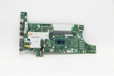 THAY Main Lenovo ThinkPad T14 Gen 2 T15 CPU I5