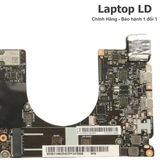 Khe M.2 NVMe & vị trí SSD của main Lenovo Yoga 9 14IAP7 NM-D992 — Laptop LD