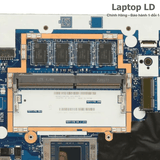 Khe RAM 8GB DDR4 trên main Lenovo ThinkPad E15 Gen 4 R5 5625U