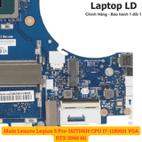 Khe SSD M.2 NVMe trên main Lenovo Legion 5 Pro-16ITH6H CPU i7-11800H