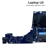 Khe SSD M.2 NVMe trên main HP ProBook 445/455/465 G11 Ryzen 7 7735U — Laptop LD