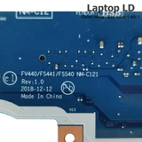 Mã main Lenovo IdeaPad S145-14IWL S145-15IWL V14-IWL NM-C121