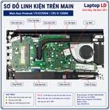 Main Asus Vivobook 17X K3704VA i5-13500H