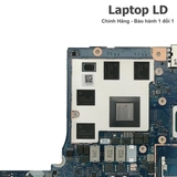Card đồ hoạ (GTX 1650) của main Acer Aspire Nitro AN517-54 CPU i5-11400H — Laptop LD