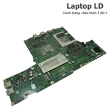 Mainboard Acer Gaming Nitro 16 Phoenix AN16-41-R50Z AMD Ryzen 5 7640HS RTX 4050 tổng quan — Laptop LD