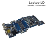 Main laptop HP Envy X360 M6-AQ 15257-2