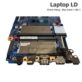 Cổng USB, Type-C, HDMI (tuỳ mã main) Lenovo ThinkBook 14 G6 IRL UMA i7-1355U — Laptop LD