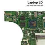 Card đồ hoạ (GPU) của main Lenovo ThinkPad P14s Gen 2 / P15s Gen 2 i7-1185 NM-D352 — Laptop LD