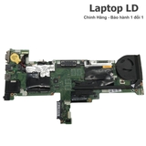 Main laptop Lenovo ThinkPad T450S CPU i7-5600U NM-A302