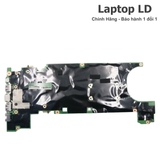 Mặt sau main Lenovo ThinkPad T470S CPU i5-7300U NM-B081 — Laptop LD