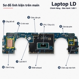 Tổng thể mainboard Dell Latitude 9450 2-in-1 Ultra 7 165U mã LA-M397P