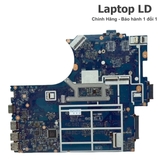 Mặt sau main Lenovo ThinkPad E575 mã NM-A871