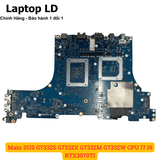 Mặt sau mainboard ASUS ROG Strix G733ZX CPU i7 / i9 VGA RTX 3070Ti