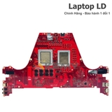 Mặt sau mainboard ASUS ROG Zephyrus Duo GX550LXS/GX550LWS RTX 2080 — Laptop LD