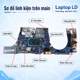 Mặt trước main Lenovo ThinkBook 13s G2 i5-1135G7 mã 19869-1