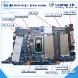 Mặt trước main Lenovo ThinkBook 13x G4 Gen 4 Ultra 9 185H RAM 32GB