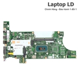 Main laptop Lenovo ThinkPad P14s Gen 1 / P15s Gen 1 CPU i7-1165G7 16G NM-D351