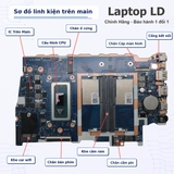 Mặt trước main Lenovo ThinkPad V14 Gen 5 V15 Gen 5 i3-1315U