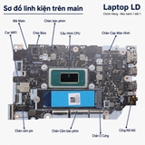 Mặt trước main Lenovo ThinkPad X13 Gen 6 Ultra 5 225U mã NM-G621