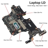Test main Asus Gaming ROG Flow GZ301VV trước khi giao khách