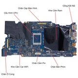 Test main Dell Inspiron 5515 mã 203076-1 trước khi giao khách