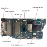 Test main Dell Inspiron 7706 2-in-1 mã 19829-1 trước khi giao khách