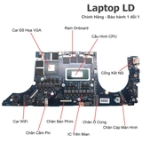 Test main Lenovo Yoga 7 14IRH8 trước khi giao khách