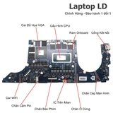 Test main Lenovo Yoga Pro 7 14IMH9 mã NB6767C-MB-V4 trước khi giao khách