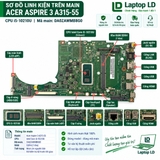 Tổng thể mainboard Acer Aspire 3 A315-55 mã DA0ZAWMB8G0