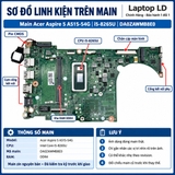 Tổng thể mainboard Acer Aspire 5 A515-54G mã DA0ZAWMB8E0