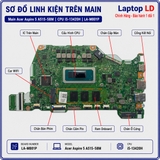 Tổng thể mainboard Acer Aspire 5 A515-58M mã LA-M801P