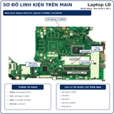 Tổng thể mainboard Acer Aspire A315-41 mã LA-G021P