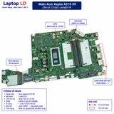 Tổng thể mainboard Acer Aspire A315-59 mã LA-M211P