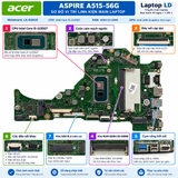 Tổng thể mainboard Acer Aspire A515-56G mã LA-K091P