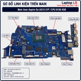 Tổng thể mainboard Acer Aspire Go AG15 31P