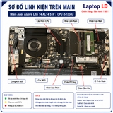 Tổng thể mainboard Acer Aspire Lite 14 AL14 51P