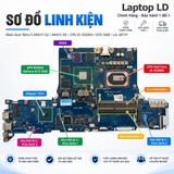 Tổng thể mainboard Acer Nitro 5 AN517-52 AN515-55 mã LA-J871P