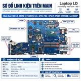 Tổng thể mainboard Acer Nitro 5 AN715-51 AN515-54 A715-74G mã LA-H501P