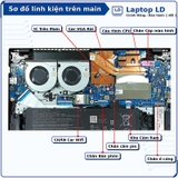 Tổng thể mainboard Acer Nitro Lite 16 NL16-71G-71UJ