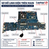 Main Acer Predator Helios 300 PH317-55 | CPU i7‑11800H | LA-L191P