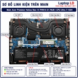 Tổng thể mainboard Acer Predator Helios Neo 14 PHN14-51-79UB
