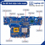 Tổng thể mainboard Acer Predator Helios PH18-71 mã DAZGRMB2ACO