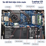 Tổng thể mainboard Acer TravelMate P2 P214-55 mã DA0Z8WMBAE0