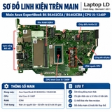 Tổng thể mainboard Asus ExpertBook B5 B5402CEA B5402CBA