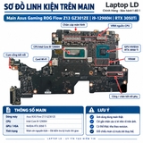 Main Asus Gaming ROG Flow Z13 GZ301ZE / CPU i9-12900H / RTX 3050ti