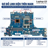 Tổng thể mainboard Asus Gaming ROG Strix G15 G513IH G713IH mã 6050A3249301-MB