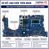 Tổng thể mainboard Asus Pro K6502HC HE K6602HC HE